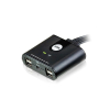 ATEN WSPÓŁDZIELENIE URZĄDZEŃ PERYFERYJNYCH US424-AT 4-PORTOWY USB 2.0