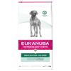 EUKANUBA Restricted Calorie Formula 12kg - sucha karma dla psa