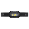 Petzl Aria 2 RGB Czarny Latarka czołowa LED