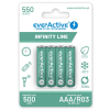 EVERACTIVE AKUMULATORKI R03/AAA NI-MH 550 MAH INFINITY LINE - BLISTER 4 SZTUKI EVHRL03-550