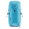 Plecak turystyczny Deuter Trail 22 SL lagoon-atlantic