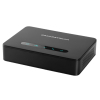 Grandstream GDP 760 Repeater | VoIP | Telefony Dect i WiFi