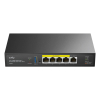 Router CUDY C200P
