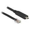 DeLOCK 63912 kabel równoległy Czarny 2 m USB Type-C RJ45