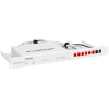 Rackmount.IT Kit for FortiGate 50G Series