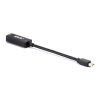 CLUB3D CAC-1188 adapter kablowy 0,09 m Mini DisplayPort HDMI Czarny