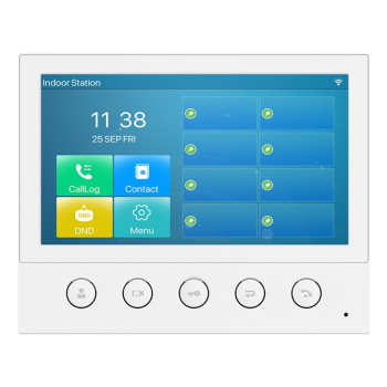 Stacja wewnętrzna Fanvil TFE SIP i53W