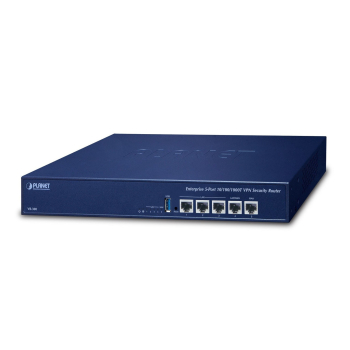 Router Planet VR-300