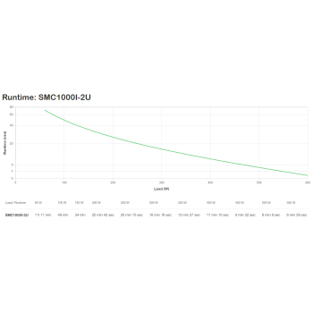 action/P606Q9p3Z0E0j1I7u7p9G3z984E5m3I9.jpg
