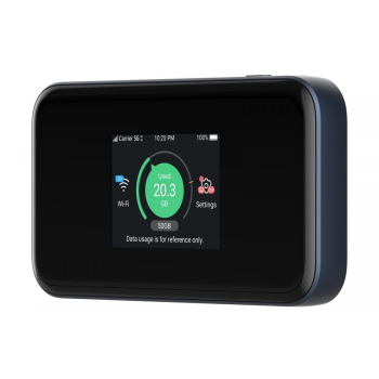 Router ZTE MU5001 Brak portu LAN