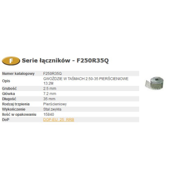 BOSTITCH GWOŹDZIE F 25-35 13,2M