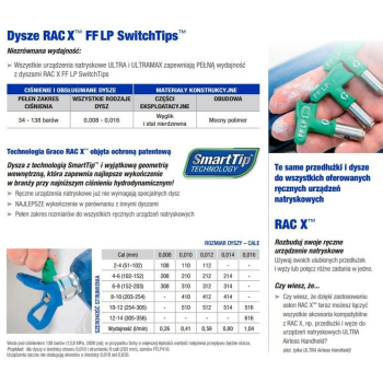 GRACO DYSZA WYKOŃCZENIOWA GREEN FFLP512