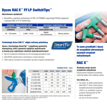 GRACO DYSZA WYKOŃCZENIOWA GREEN FFLP512