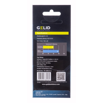 Termopady Gelid Ultimate 120x20x0.5mm TP-GP04-R-A-1