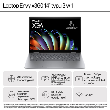 HP ENVY x360 14-fa0400nw Ryzen 5 8640HS  14,0"WUXGA Touch AG IPS300 nits 16GB DDR5 SSD512 Radeon Integrated 5MP W11Pro 2