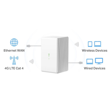 Router Mercusys MB110-4G 4G LTE-1
