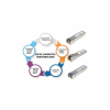 INTELLINET MODUŁ MINI GBIC SFP LC MULTIMODE 550M 545006-5
