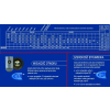 GRACO DYSZA BUDOWLANA BLUE PAA517