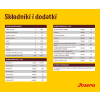 JOSERA Jagnięcina z ryżem - sucha karma dla psa - 12,5 kg