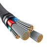Kabel Baseus Unbreakable USB-IP 2.4A 1m (czarny)