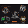 THRUSTMASTER JOYSTICK T16000M FLIGHT PACK (PC)