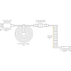 Glorious PC Gaming Race Coiled Czerwony 1,37 m