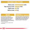 ROYAL CANIN FBN British Shorthair Adult - sucha karma dla dorosłego kota - 4kg
