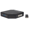 Manhattan 207720 adapter kablowy 0,25 m Mini DisplayPort DVI-I + VGA (D-Sub) + HDMI Czarny