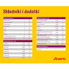 JOSERA MiniJunior -  sucha karma dla szczeniąt małych ras 900 g