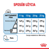ROYAL CANIN CCN MEDIUM LIGHT WEIGHT CARE - sucha karma dla psa dorosłego - 3kg