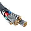 Kabel Baseus Unbreakable USB-IP 2.4A 1m (biały)