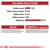 ROYAL CANIN FHN Instinctive w sosie - mokra karma dorosłych kotów - 12x 85 g