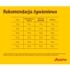 Josera Optiness Adult Karma dla psa 12,5kg