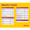 JOSERA MiniDeluxe - sucha karma dla psów dorosłych małych ras - 900 g