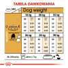ROYAL CANIN BHN Bulldog Adult - sucha karma dla psa dorosłego rasy bulldog - 12 kg