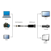 Adapter GEMBIRD A-MDPM-HDMIF-02 (Mini DisplayPort M - HDMI F; 0,15m; kolor czarny)