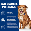 HILL'S PD Caninie Derm Complete 370g dla psa