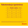 JOSERA Miniwell - sucha karma dla psa - 10 kg