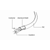Kabel GEMBIRD CC-USB2-AMLM-1M (USB 2.0 M - Lightning M; 1m; kolor czarny)
