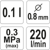 Pistolet Lakierniczy 1/4