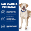Hill's PD d/d food sensitivities, duck and rice, dla psa 4 kg