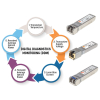 Intellinet 508551 moduł przekaźników sieciowych Swiatłowód 1000 Mbit/s SFP 850 nm