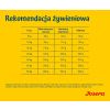 JOSERA SensiPlus Adult 12,5kg