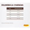 Josera Cat NATURELLE Adult Sterilised Pstrąg - karma dla kotów sterylizowanych - 10kg