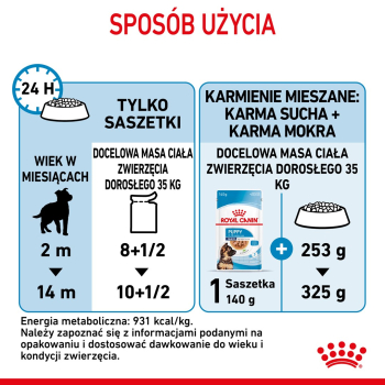 ROYAL CANIN SHN Maxi Puppy w sosie - mokra karma dla szczeniąt - 10x140 g