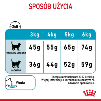 ROYAL CANIN FCN Urinary Care - sucha karma dla kota dorosłego - 10 kg