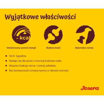 JOSERA Kids 12,5kg