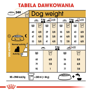 ROYAL CANIN BHN Yorkshire Terrier Adult - sucha karma dla psa - 3 kg