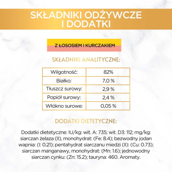 GOURMET GOLD Łosoś i kurczak w sosie mokra karma dla kota - puszka - 85 g
