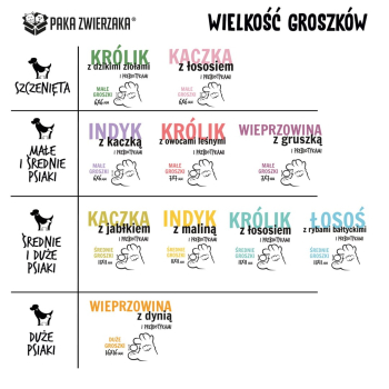 Paka Zwierzaka Seventh Heaven Królik z dzikimi ziołami PUPPY S 1,5kg